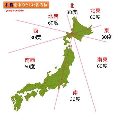 東北東 方位|地図上で都道府県（都道府県庁）間の距離、方角・方位を調べる。